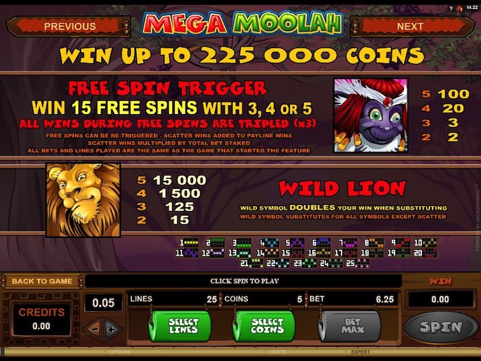 Die Funktionen und Features im Slot Mega Moolagh von Microgaming